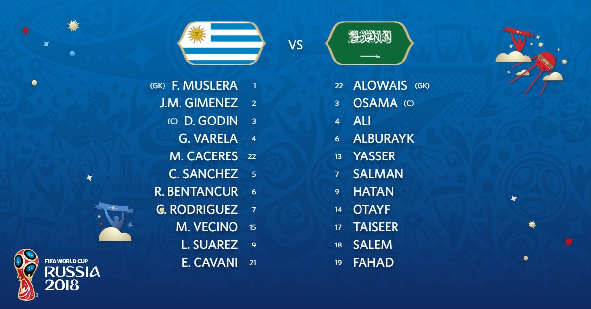 التشكيلة الرسمية لمباراة السعودية والأوروجواى