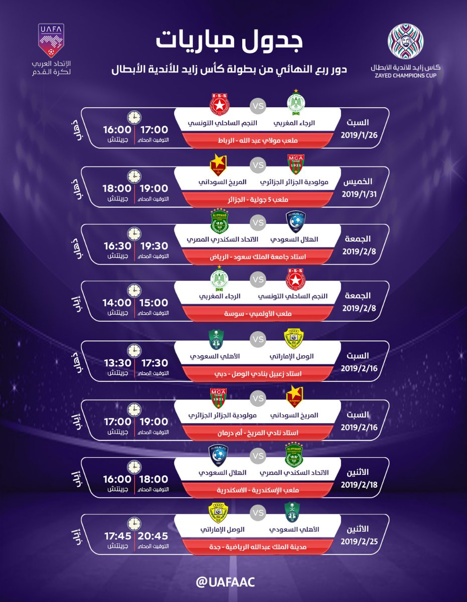 إعلان مواعيد مباريات دور الثمانية لبطولة كأس زايد للأندية الأبطال