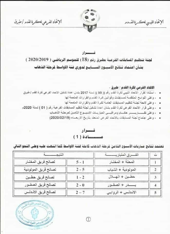 اللجنة الفنية لبطولة (3*3) للسلة تعقد اجتماعها الأخير قبل الانطلاق