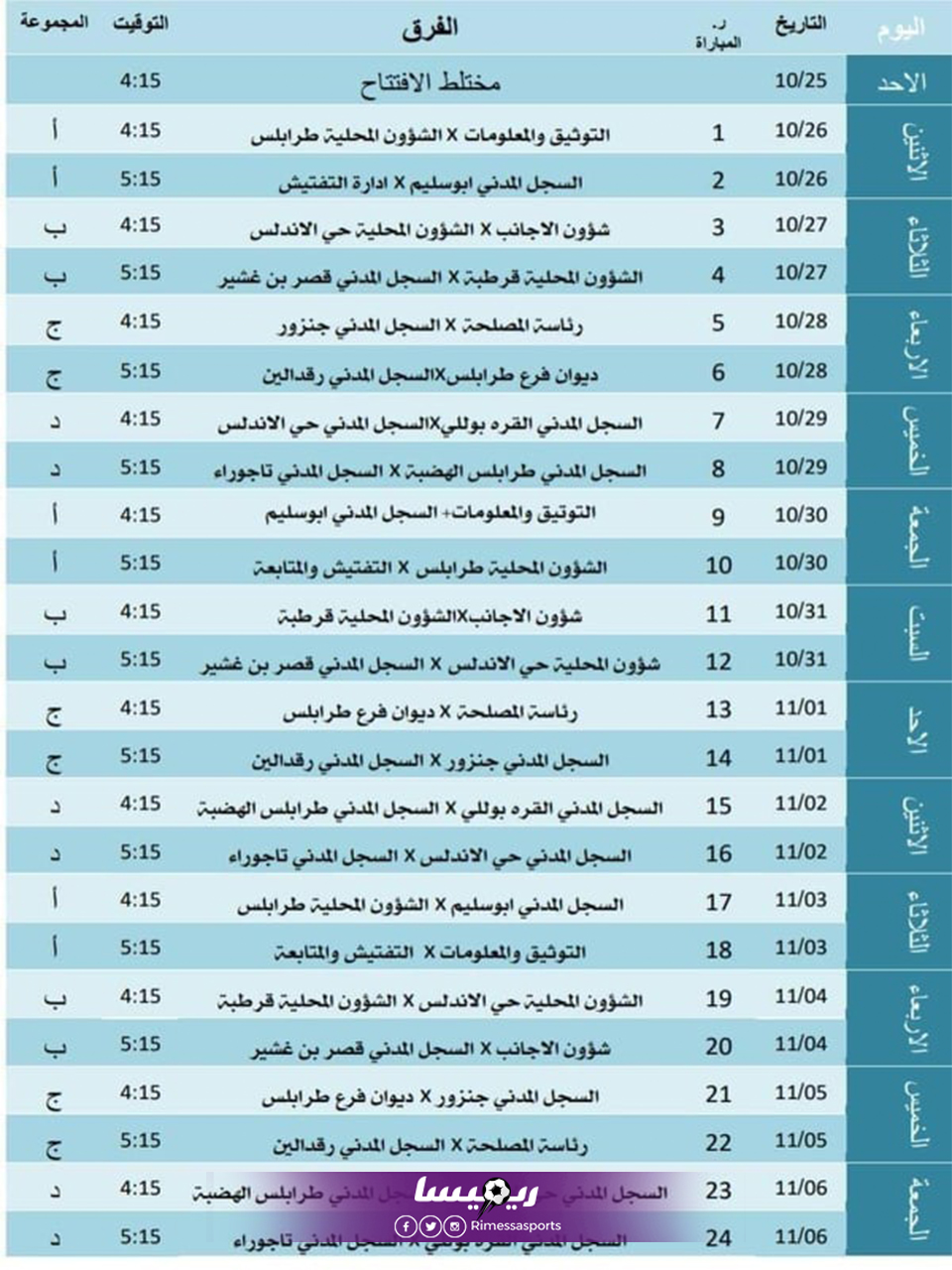 خاص بالفيديو والصور| انطلاق منافسات دوري مصلحة الأحوال المدنية لكرة القدم المصغرة بطرابلس