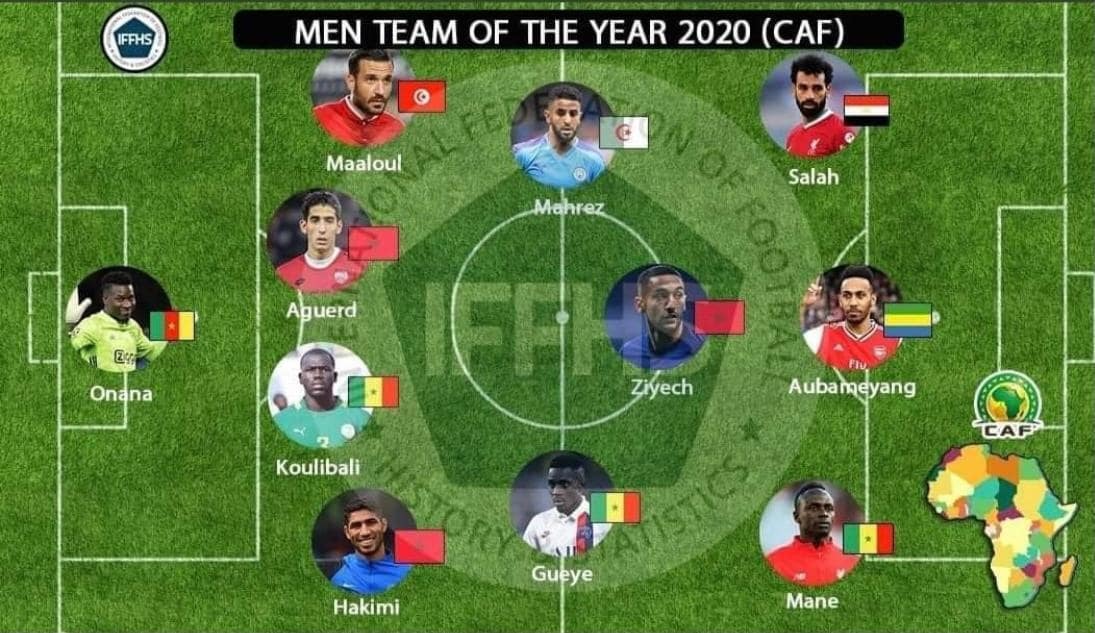 العرب يسيطرون على التشكيل المثالي لقارة أفريقيا في 2020  